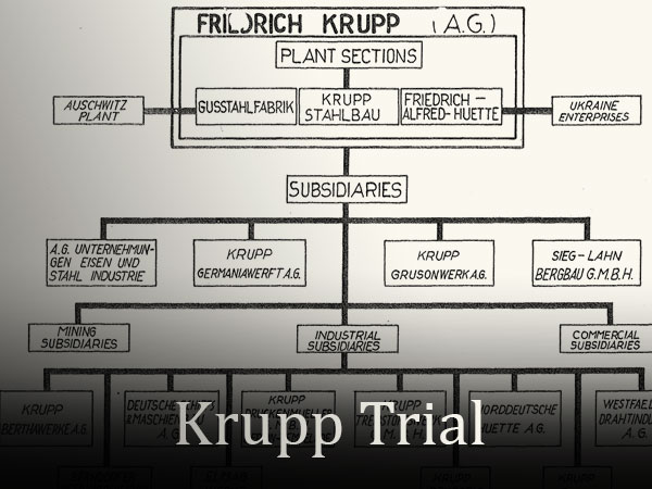 Krupp Trial